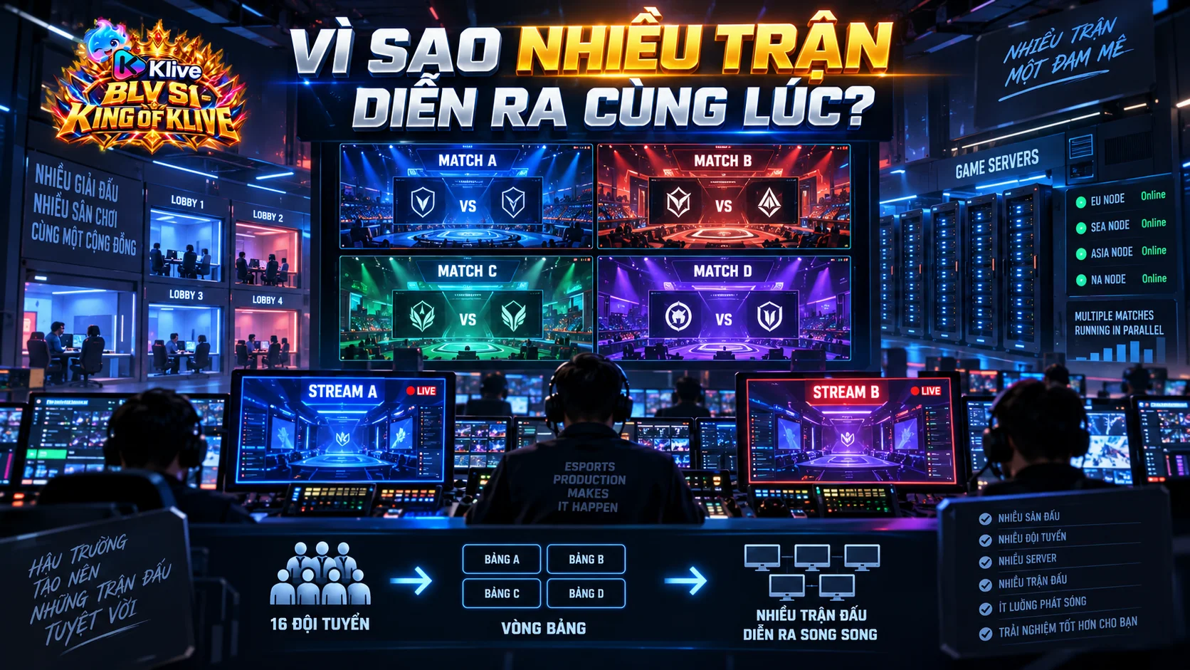 Vì sao các giải Esports thường cho nhiều trận diễn ra cùng lúc?