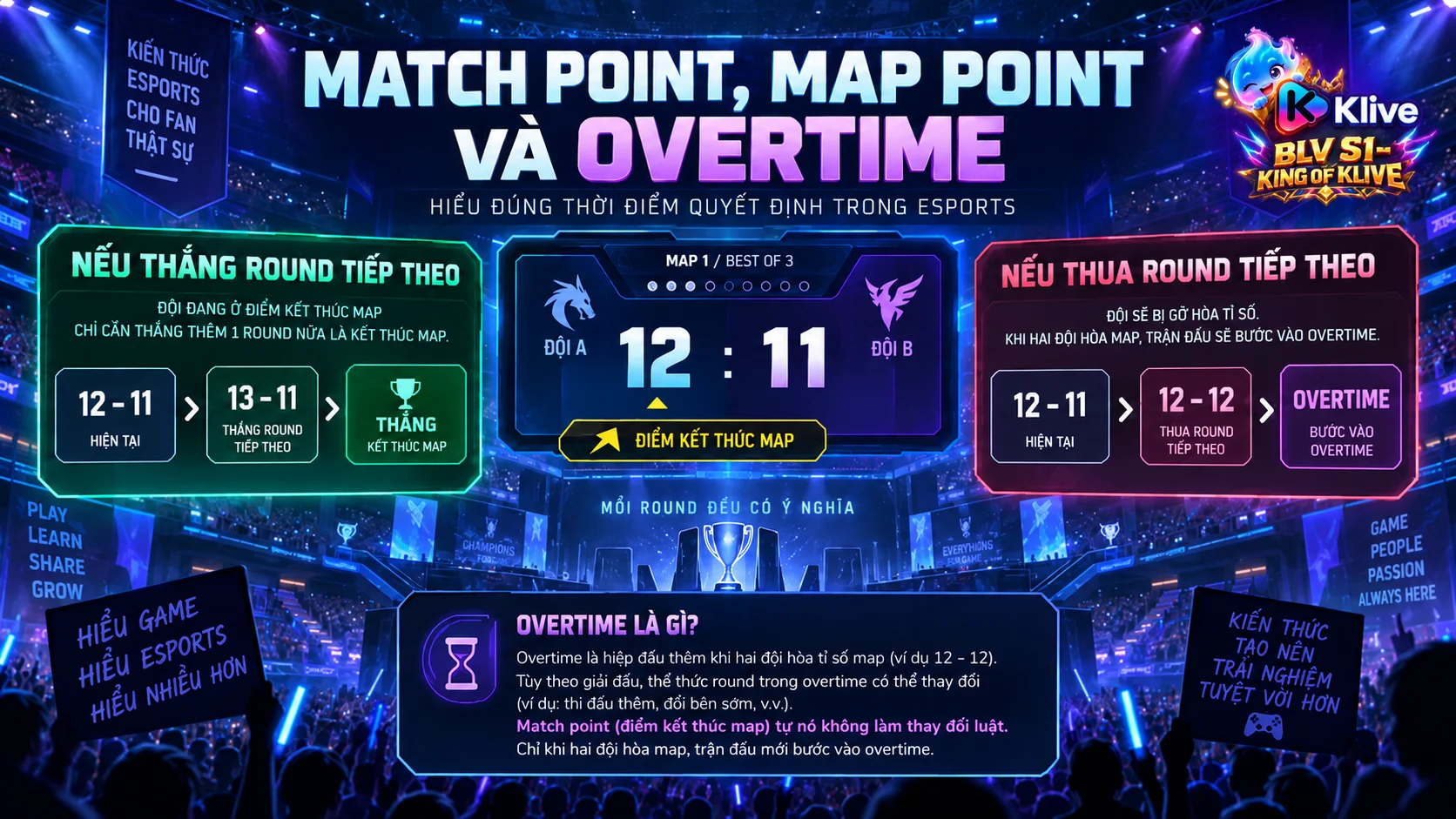 Match point trong Esports là gì? Khi bước vào điểm quyết định, thể thức có gì thay đổi?