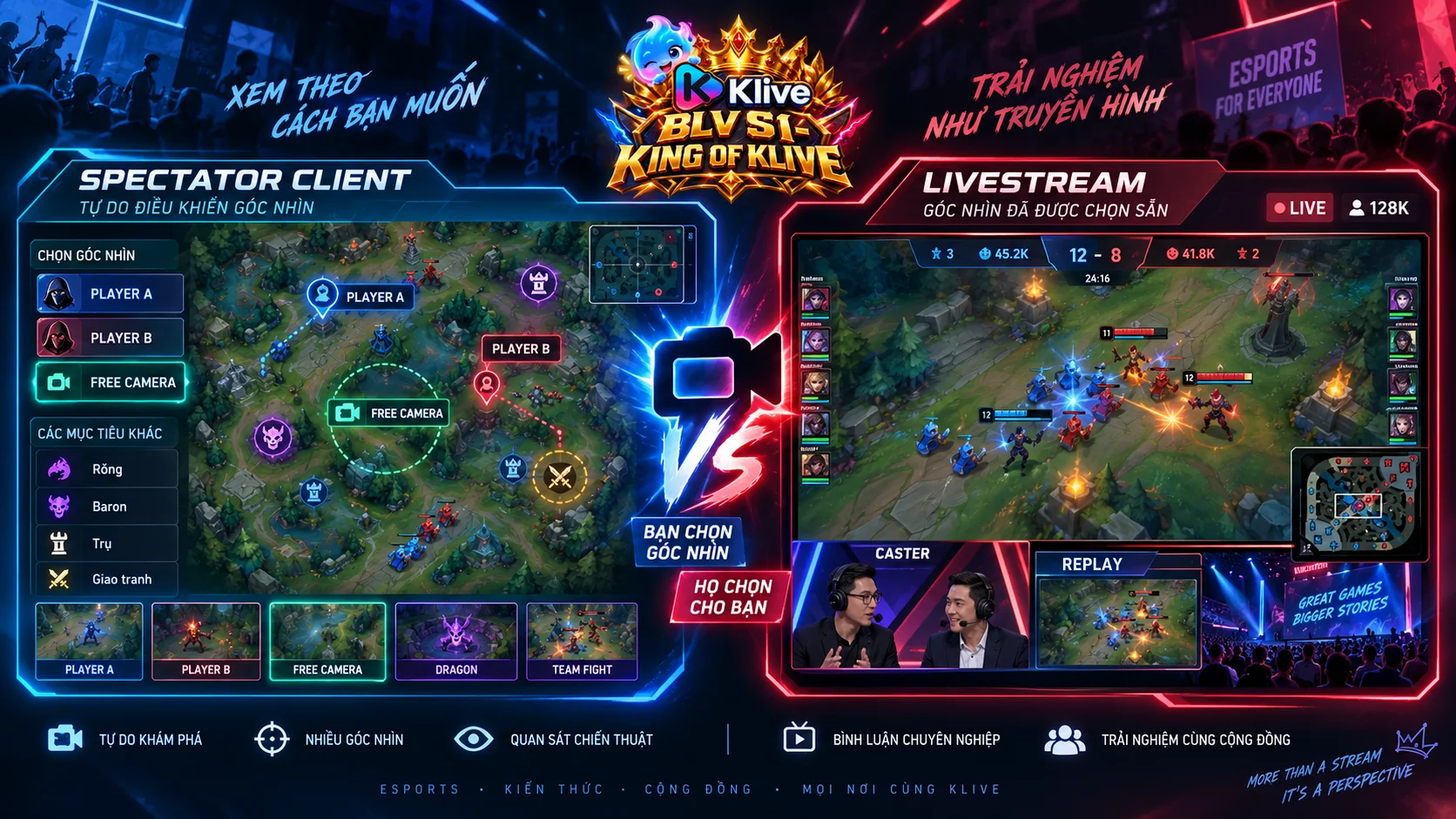 Client theo dõi trận đấu trong Esports là gì? Khác gì so với xem livestream thông thường?