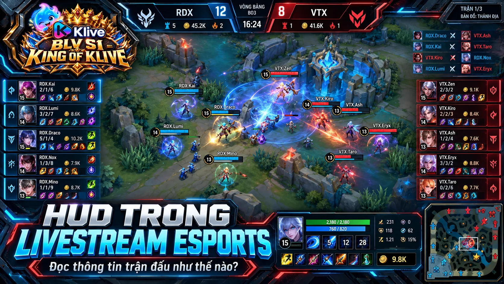 HUD trong livestream Esports là gì? Thông tin trận đấu được hiển thị như thế nào?