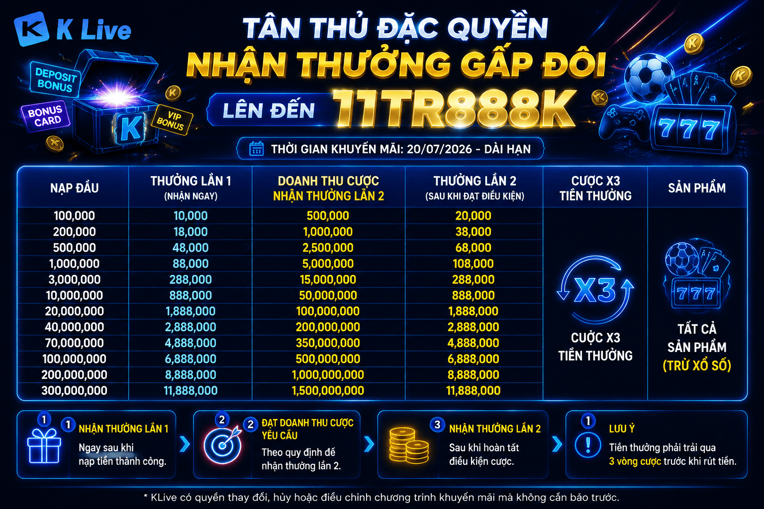 ChatGPT Image 00_27_08 23 thg 7, 2026 (1).png